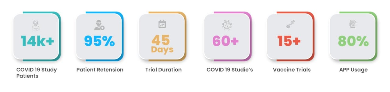 Case Study Revelations