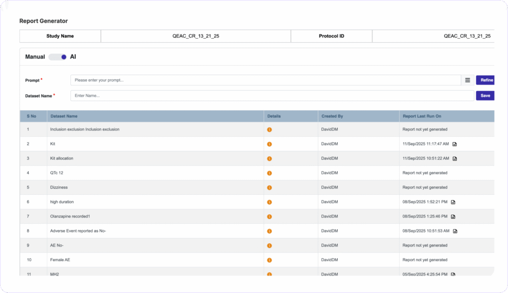 clinion EDC reoprt generator dasboard