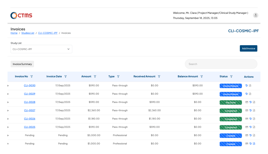Clinion CTMS Invoices screen, showing a table for tracking clinical trial invoices.