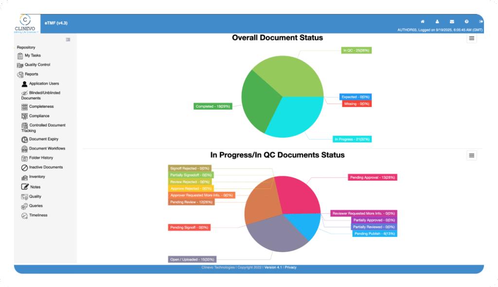 Infographic in four-step TMF process: 1. Setup and plan 2. Conduct and collaborate 3. Monitor and Oversee 4. Lock and archive