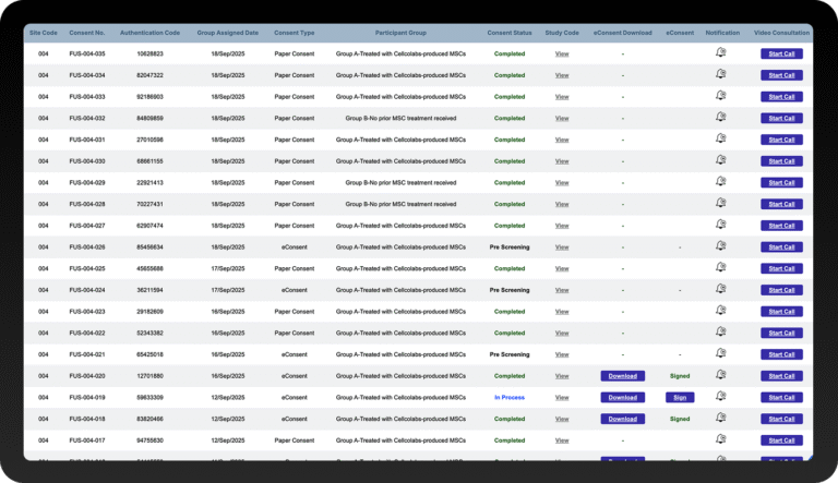 A tablet screen showing the Clinion eConsent software dashboard with a table of patient consent records.